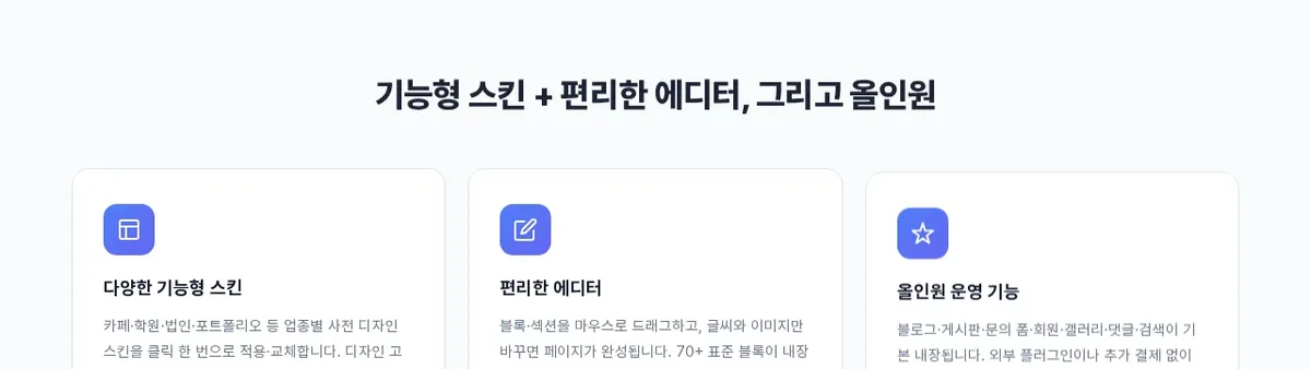 기능형 스킨, 편리한 에디터, 올인원 운영 기능을 소개하는 화면