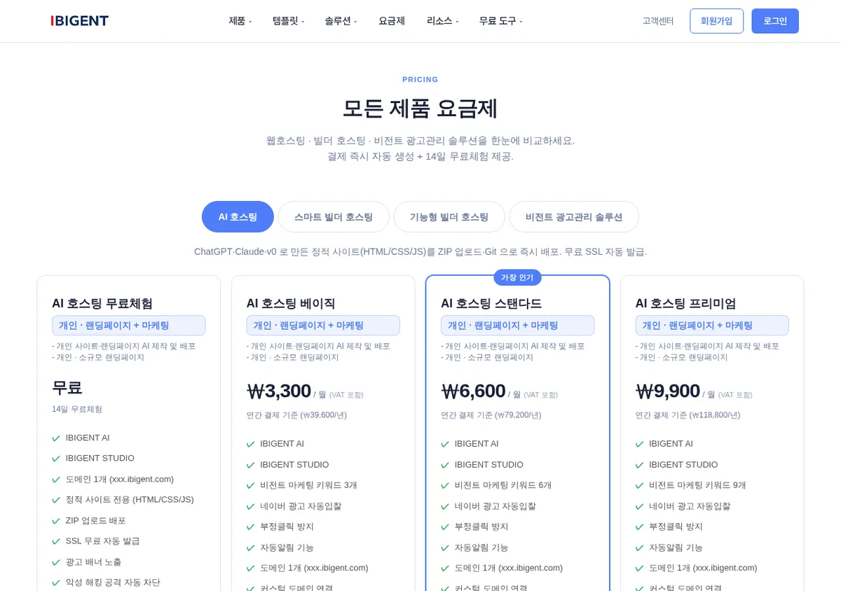홈페이지를 돈 한 푼 안 내고 먼저 만들어볼 수 있을까요? 아이비전트 무료 요금제와 14일 무료체험을 나란히 놓고 확인해봤습니다