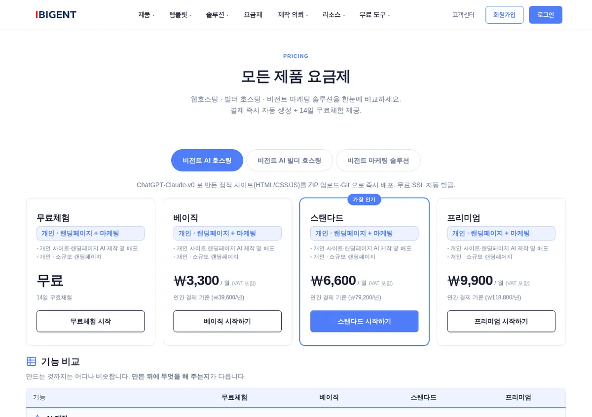 무료체험과 월 요금을 비교할 수 있는 아이비전트 요금제 화면