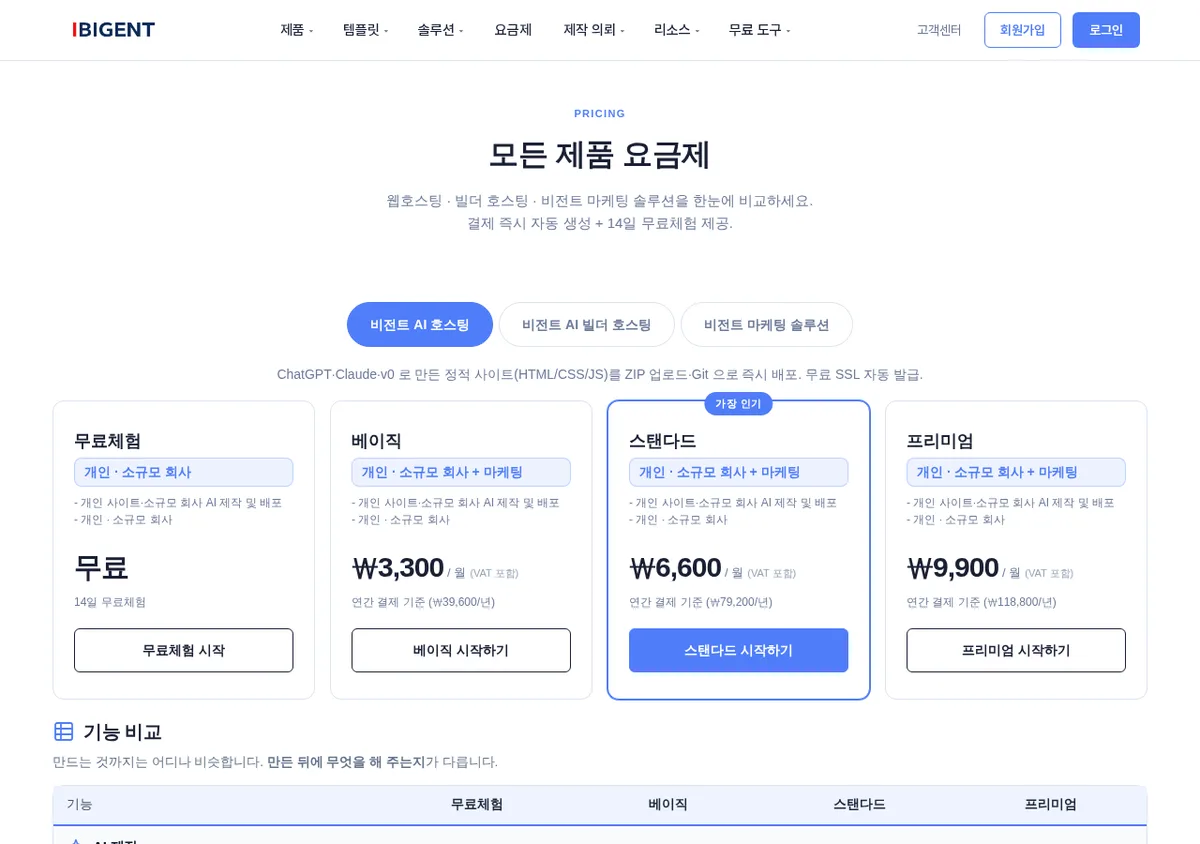 요금제 비교 화면 - 무료체험과 월 요금을 함께 확인하는 모습